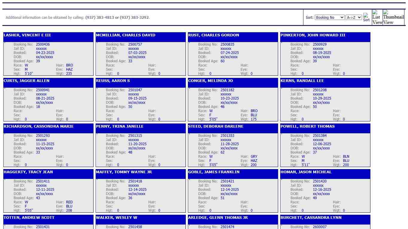 Clinton County Sheriff's Office - Active Inmates